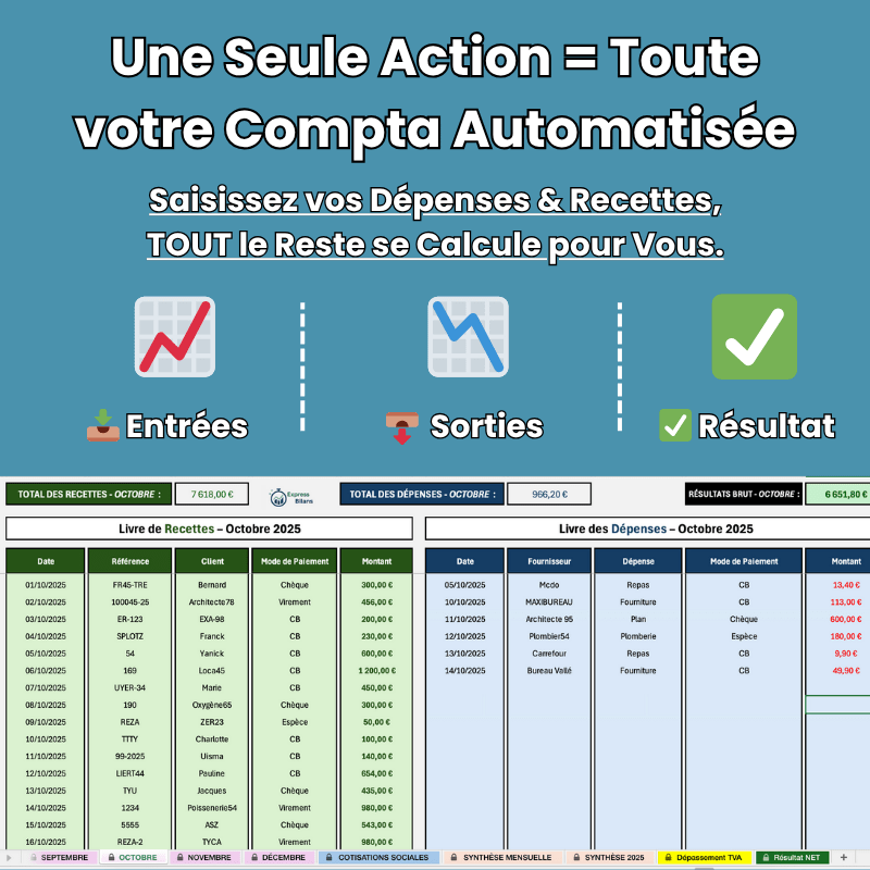 Tenue Comptable Simplifiée pour Auto-Entrepreneurs – URSSAF & Rentabilité Automatisées !
