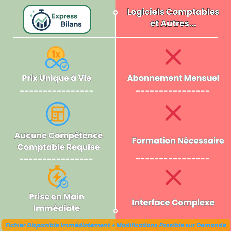 Tenue Comptable Simplifiée pour Auto-Entrepreneurs – URSSAF & Rentabilité Automatisées !